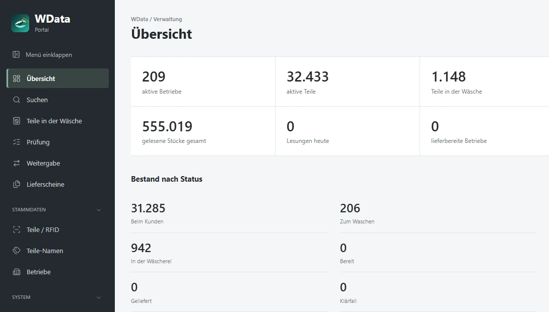 Echte WData Weboberfläche mit Beständen und Statusübersicht